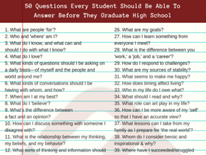 50 Questions Every Student Should Be Able To Answer. Terry Heick, May ...